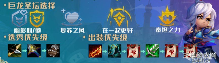 金铲铲之战幽影赛芬怎么玩(幽影赛芬阵容玩法攻略)