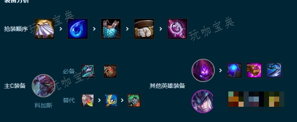 《云顶之弈手游》格斗大虫子怎么玩？S9.5格斗大虫子阵容攻略