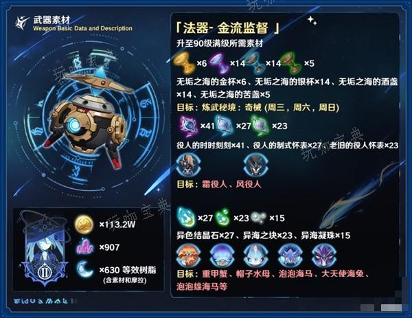 《原神》4.1版本新法器金流监督适用性分析