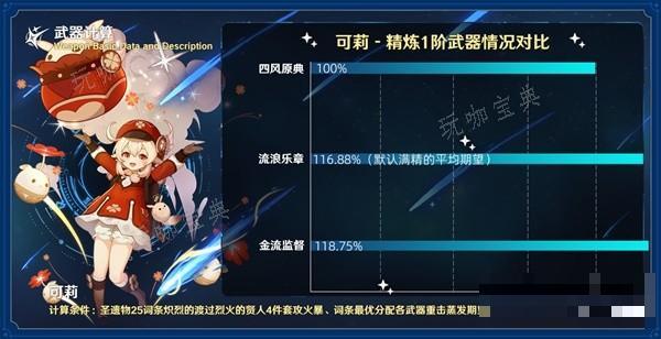 《原神》4.1版本新法器金流监督适用性分析