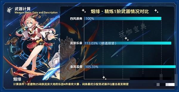 《原神》4.1版本新法器金流监督适用性分析