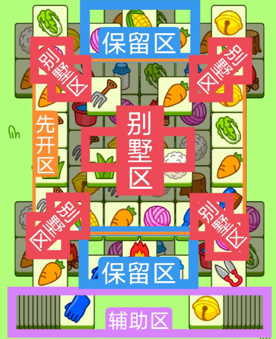 羊了个羊10.23今日攻略 2023羊羊大世界10月23日通关流程[多图]