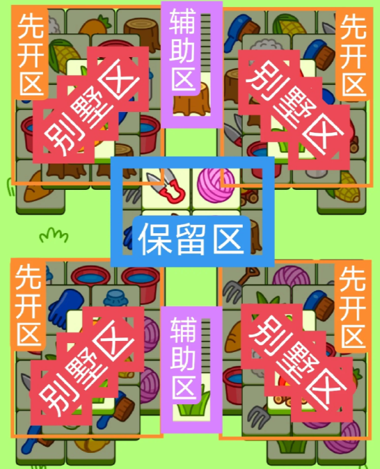 羊了个羊10.23今日攻略 2023羊羊大世界10月23日通关流程[多图]
