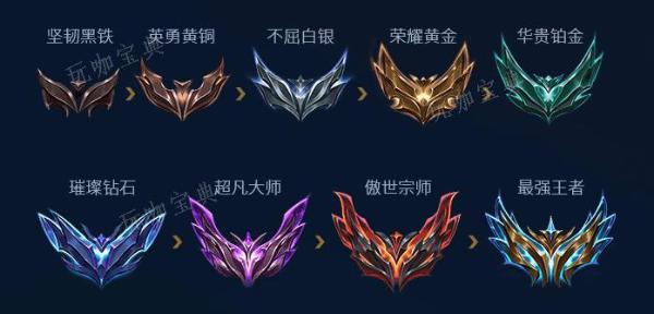《云顶之弈》段位级别图 段位排行榜
