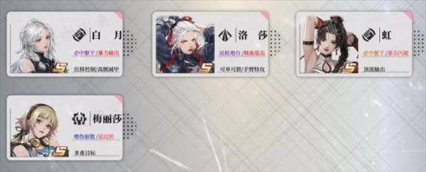 钢岚角色排行榜