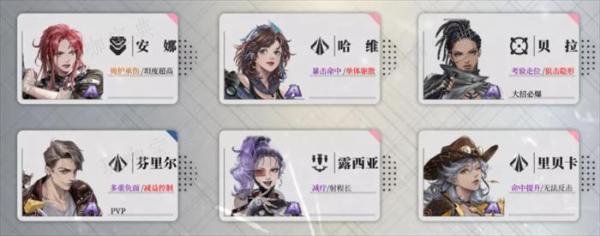 钢岚角色排行榜