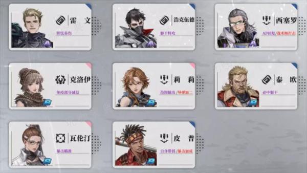 钢岚角色排行榜