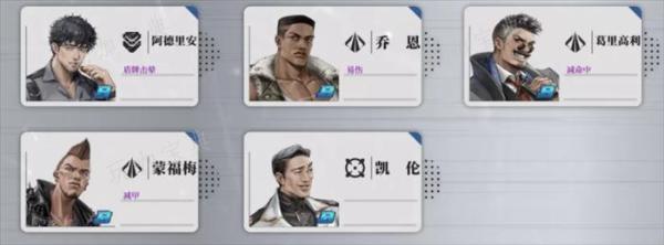 钢岚角色排行榜
