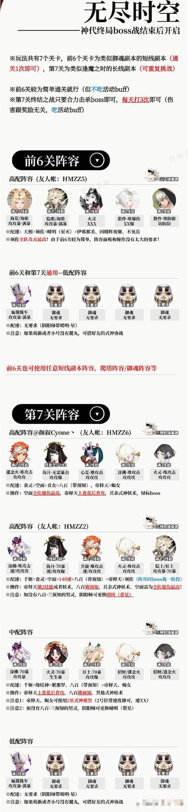 《阴阳师》伊邪娜美二阶段活动阵容大全攻略