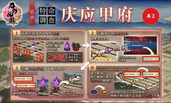 刀剑乱舞应庆甲府怎么过？应庆甲府过关攻略