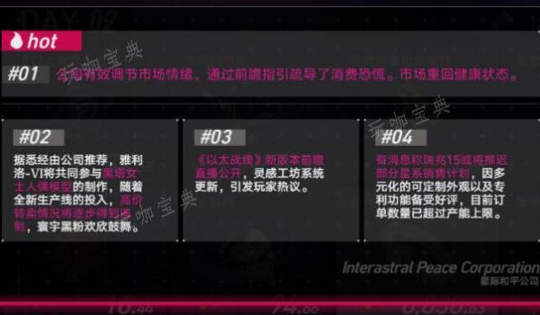 《崩坏星穹铁道》模拟市场第二天攻略