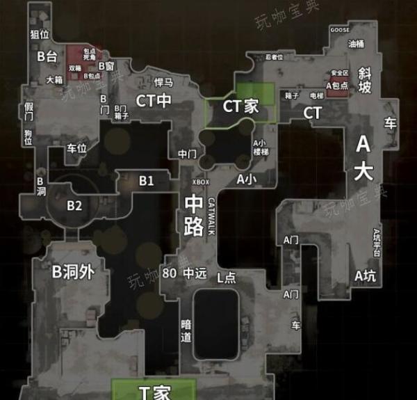 《csgo》报点术语介绍