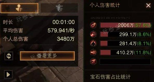 《暗黑破坏神不朽》猎魔人心魔流怎么玩？猎魔人全新心魔流BD攻略