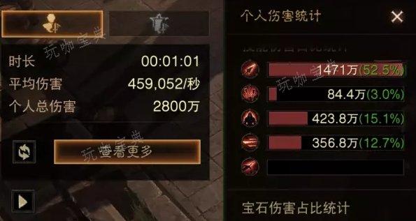 《暗黑破坏神不朽》猎魔人心魔流怎么玩？猎魔人全新心魔流BD攻略