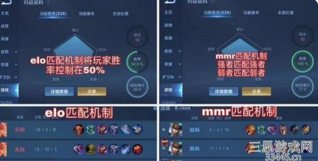 王者荣耀s28匹配机制改动了什么-s28匹配机制改动内容一览