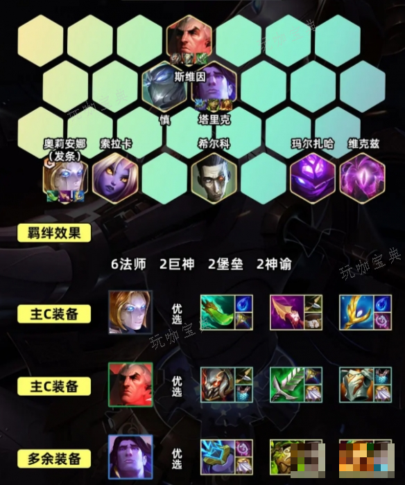《金铲铲之战》万盾发条怎么玩？S9.5万盾发条阵容推荐