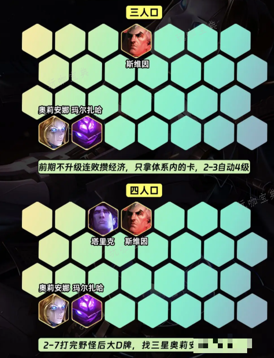 《金铲铲之战》万盾发条怎么玩？S9.5万盾发条阵容推荐