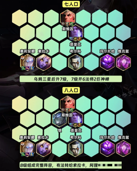 《金铲铲之战》万盾发条怎么玩？S9.5万盾发条阵容推荐