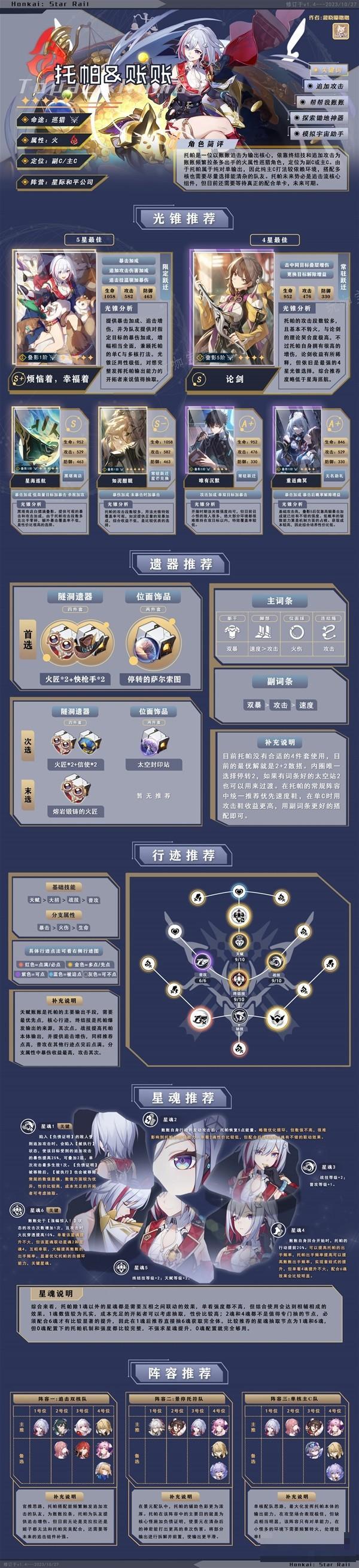 《崩坏星穹铁道》托帕一图流培养指南