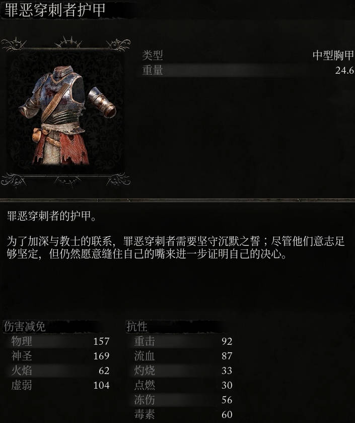 《堕落之主》罪恶穿刺者护甲介绍