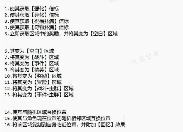 崩坏星穹铁道寰宇蝗灾隐藏成就《菲雅尔塔的春天》获得方法分享