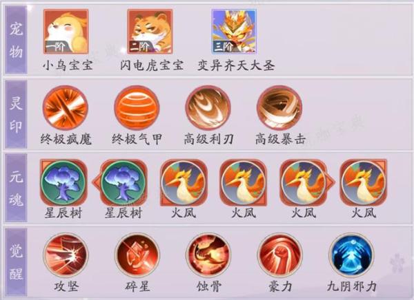 天境传说腾蛇阵容养成解析