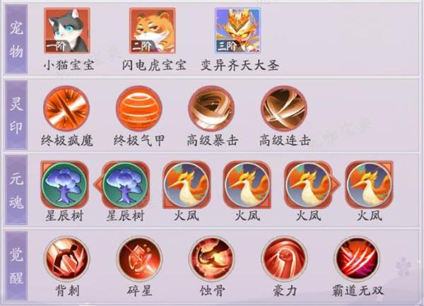 天境传说相柳阵容养成解析