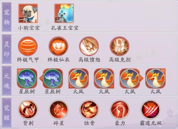 天境传说麒麟阵容养成解析
