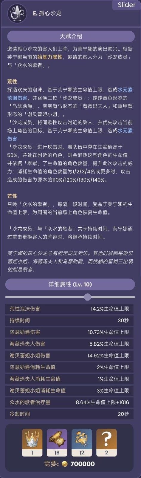 原神芙宁娜是辅助还是主c  水神芙宁娜是辅助还是主C定位介绍[多图]