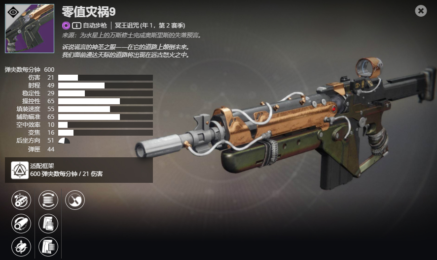 《命运2》自动步枪 零值灾祸9介绍及获取方法