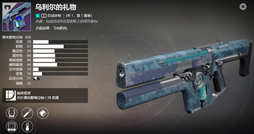 《命运2》自动步枪 乌利尔的礼物年1介绍及获取方法