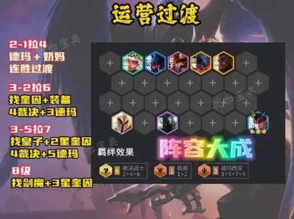 《金铲铲之战》s9.5冷门阵容推荐 最强s9.5冷门阵容上分攻略
