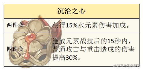 《原神》芙宁娜技能解析及配装推荐 水神武器怎么选