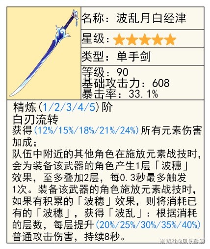 《原神》芙宁娜技能解析及配装推荐 水神武器怎么选