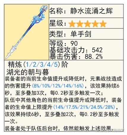 《原神》芙宁娜技能解析及配装推荐 水神武器怎么选