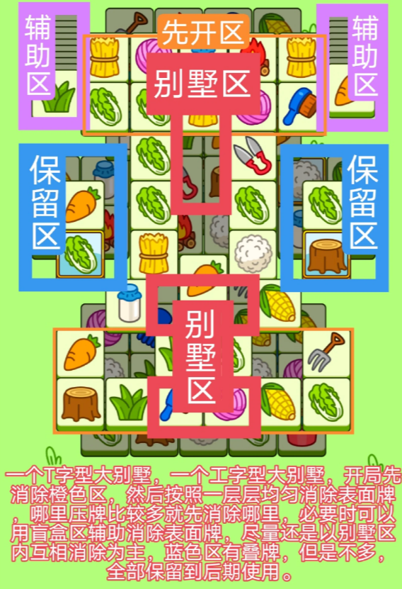 羊了个羊11.10关卡攻略 羊羊大世界11月10日每日一关通关流程[多图]