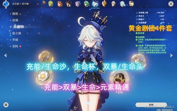 《原神》芙宁娜突破材料收集与培养心得