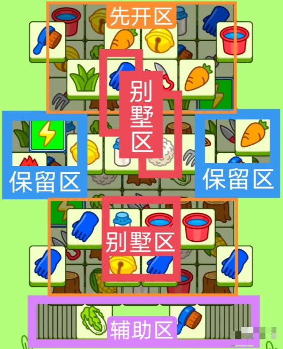 羊了个羊11.11关卡攻略 羊羊大世界11月11日每日一猜通关流程[多图]