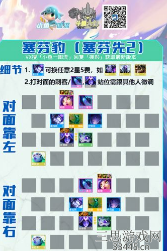 云顶之弈s7豹女怎么玩(新版本赌豹女阵容心得分享)