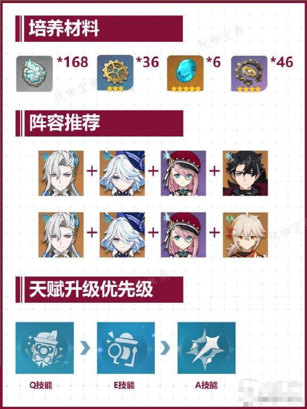 《原神》夏洛蒂武器、圣遗物、命座推荐 配队分享