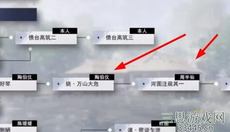 不良人3河图注疏轶事怎么做-河图注疏轶事详细流程一览