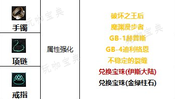 《dnf》2024女大枪完美附魔宝珠推荐