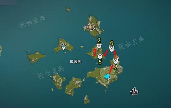 《原神》图形对抗实验录第四天攻略